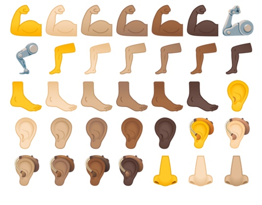 Body parts emojis