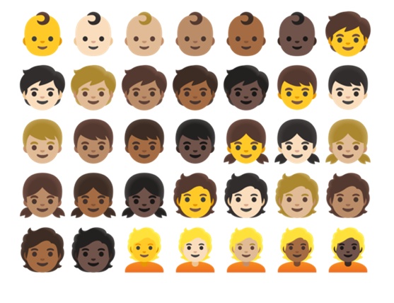 Face emojis - Emojis Available on Android 